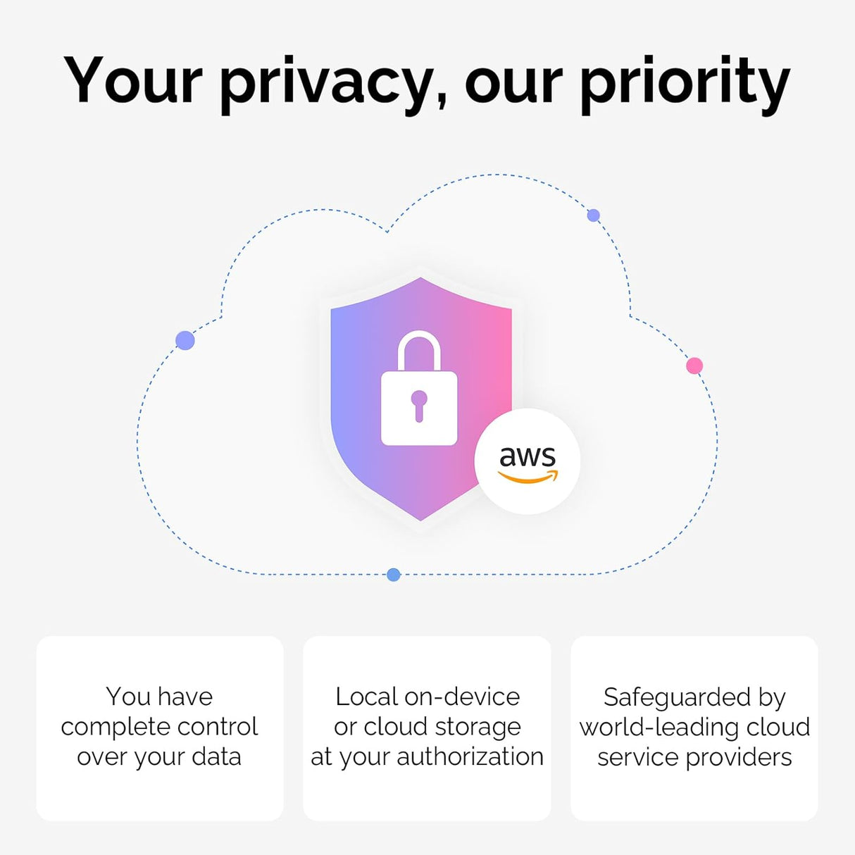 PLAUD NOTE AI Voice Recorder with Magnetic Case by PLAUD.AI | AI Voice Recorder | SASKA Trading