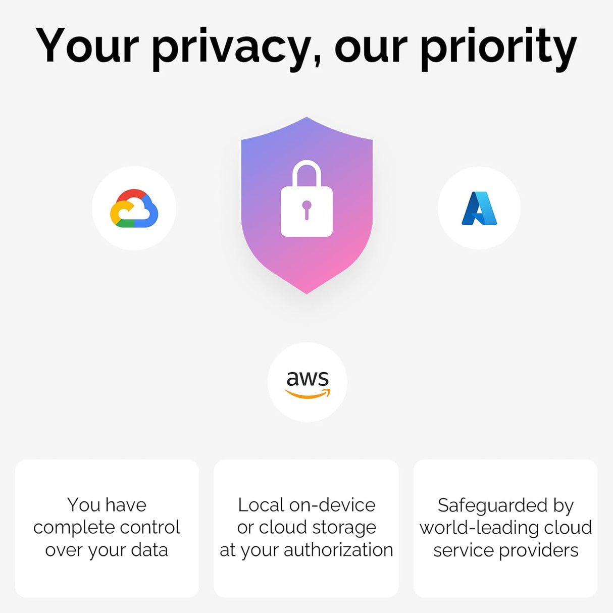 PLAUD NotePin AI Voice Recorder by PLAUD.AI | AI Voice Recorder | SASKA Trading