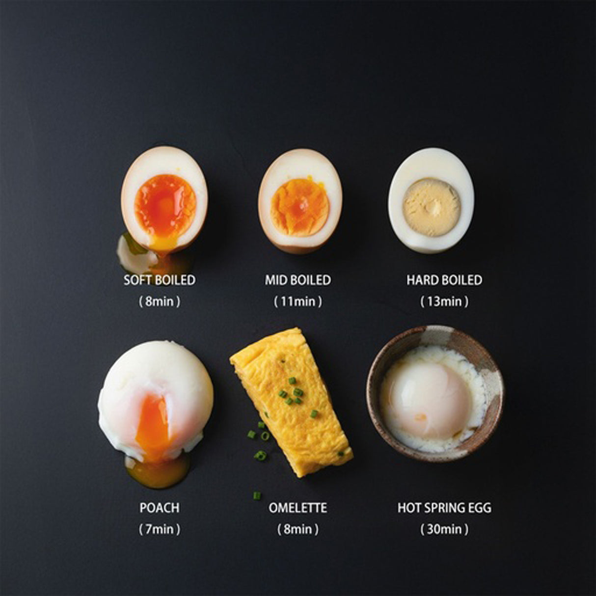Poacher جهاز سلق البيض الكهربائي الذكي مع محدد البرنامج، سعة 6 بيضات وإيقاف تلقائي من Porodo