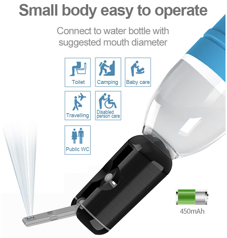 Pocket Travel Bidet Sprayer BS-21S by Blue Fire | Travel Bidet | SASKA Trading