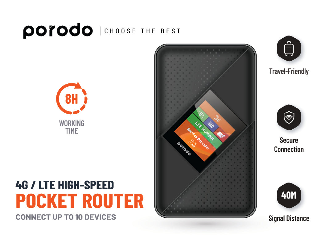 Portable MiFi 4G Router V2 | Sim card Router | SASKA Trading