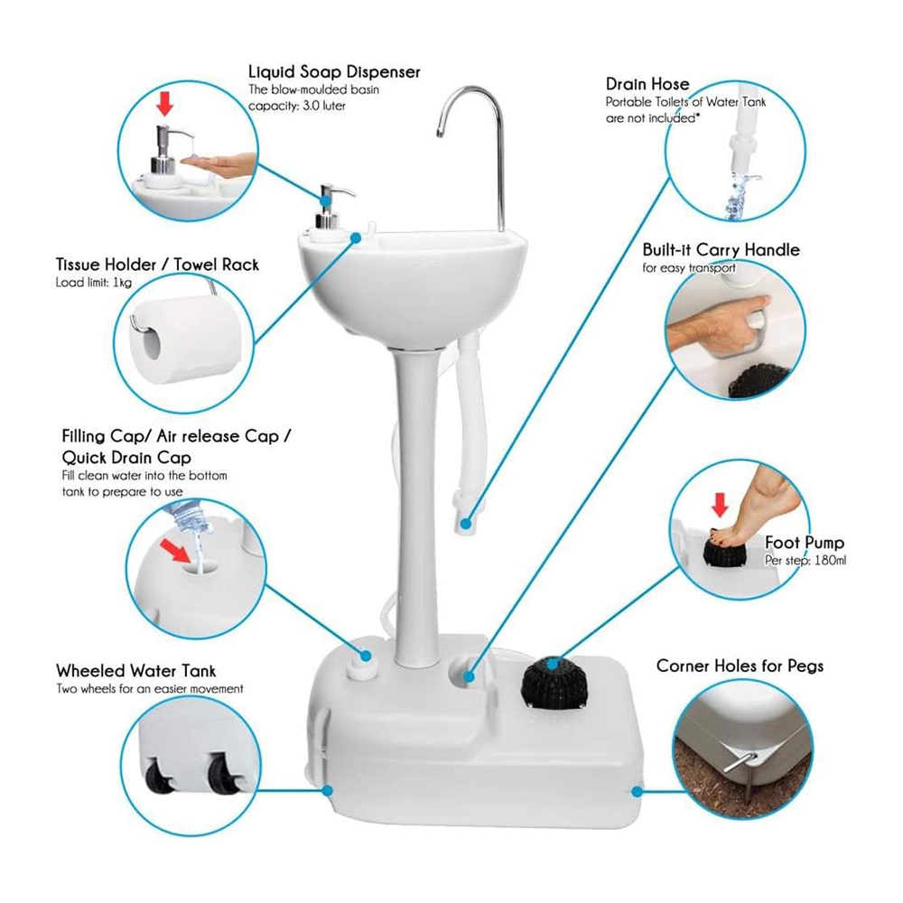 Portable Handwash Sink 17L with Folding Funnel by Porodo | Portable Sink | SASKA Trading