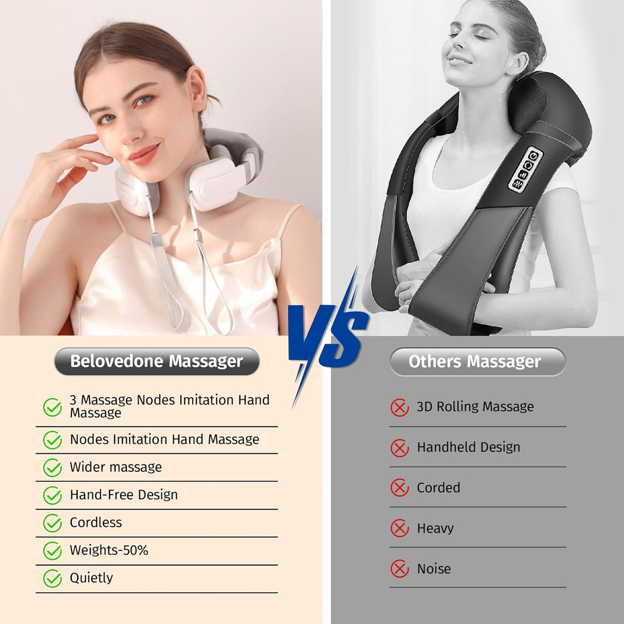 Portable Electric Kneading Neck Massager | Neck Massager | SASKA Trading