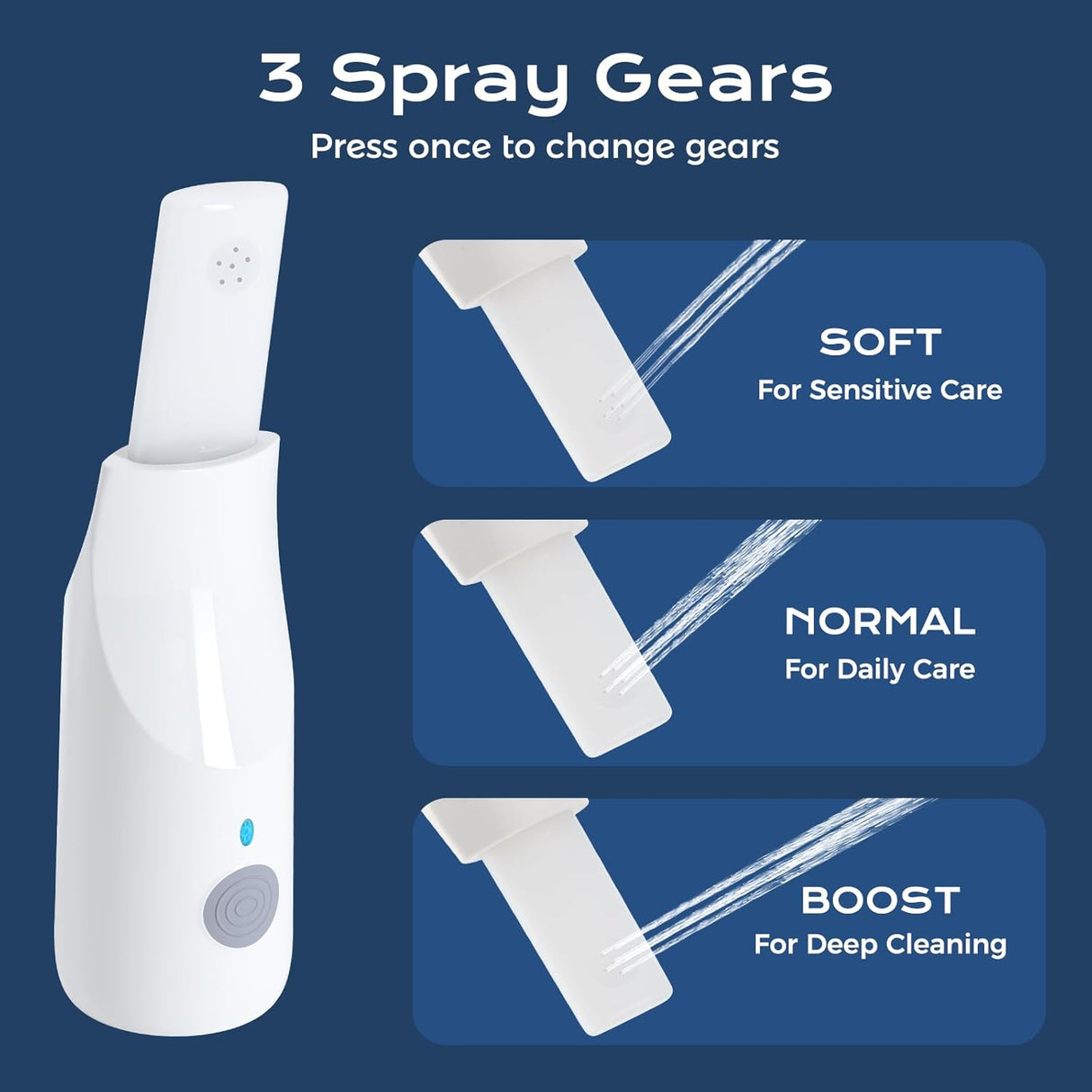 Portable Electric Travel Bidet Sprayer Shattaf | Travel Bidet | SASKA Trading