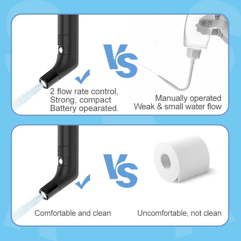 Portable Travel Hand Held Bidet Toilet Spray Shattaf | Travel Bidet | SASKA Trading