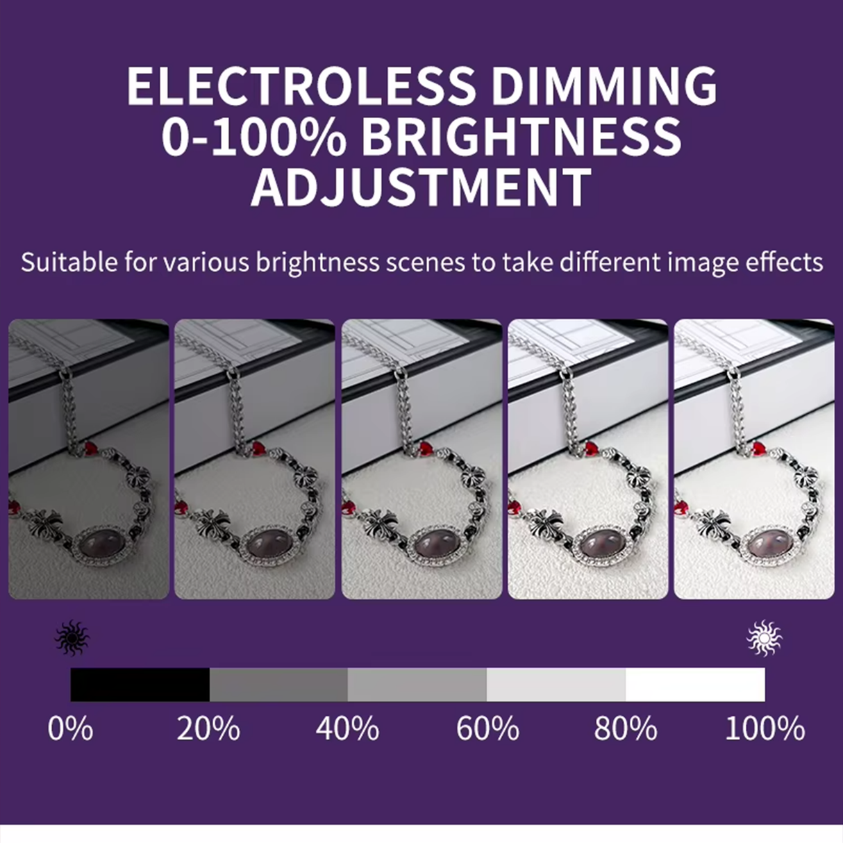 Portable Handheld RGB LED Photography Light | Studio Light | SASKA Trading