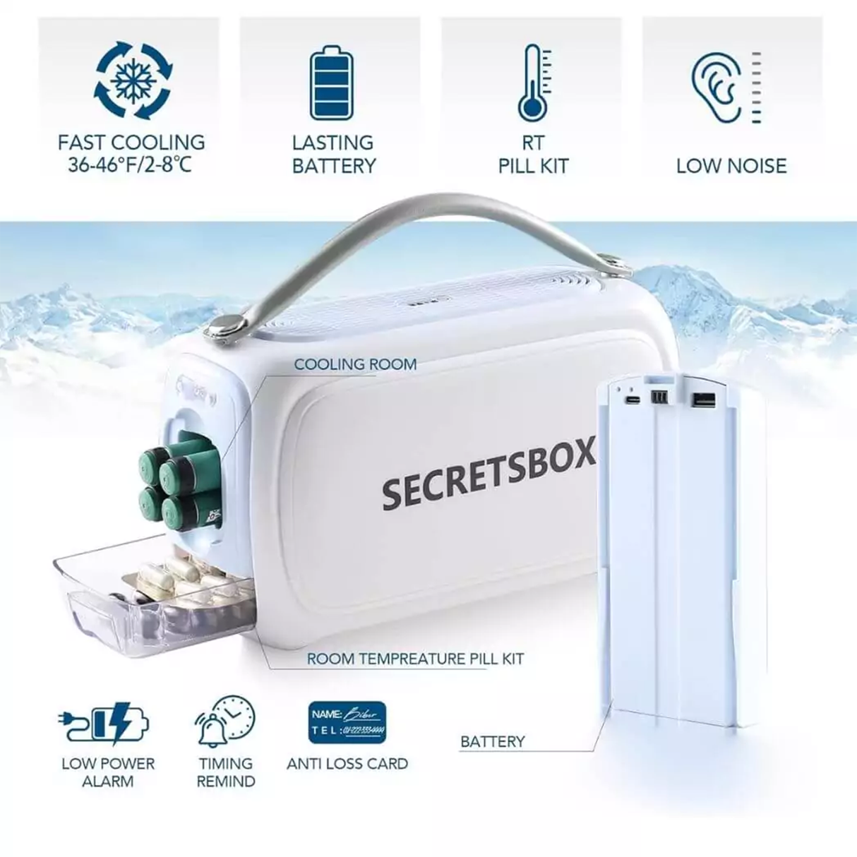 Portable Medicine Cooler Box – Insulated Storage for Insulin & Temperature-Sensitive Medicines by SecretsBox