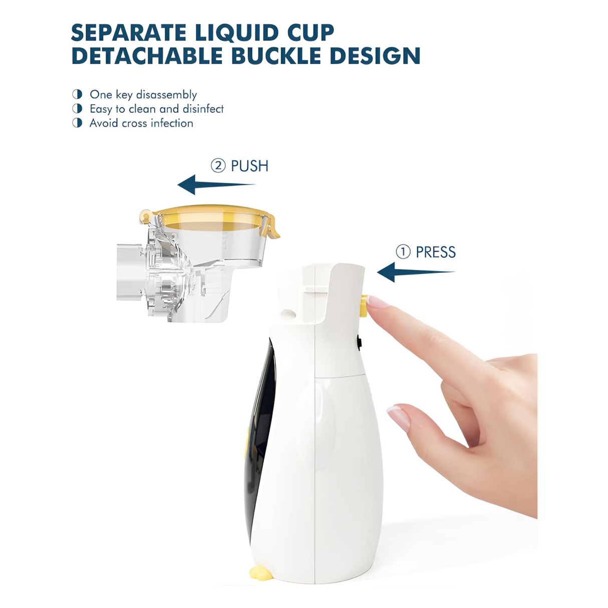 Portable Mini Mesh Nebulizer P1 | Nebulizer | SASKA Trading