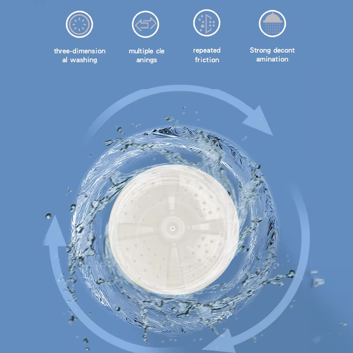 Portable Mini Wired Washing Machine with 20L Capacity & Removable Dryer | Mini Washing Machine | SASKA Trading