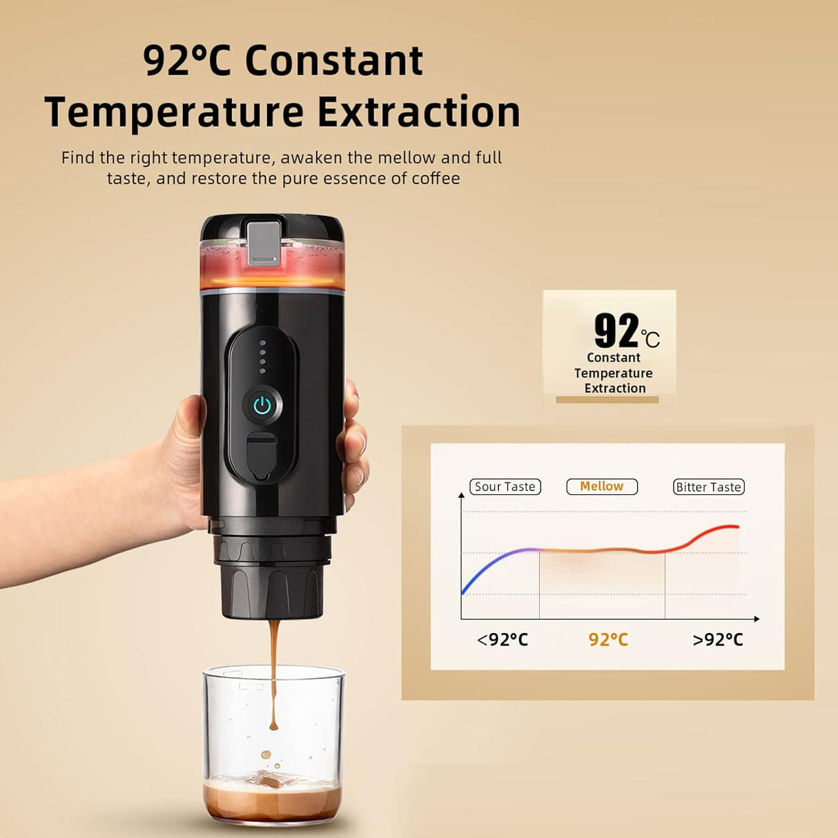 Portable Mini Espresso Maker Rechargeable Battery | Coffee Maker | SASKA Trading