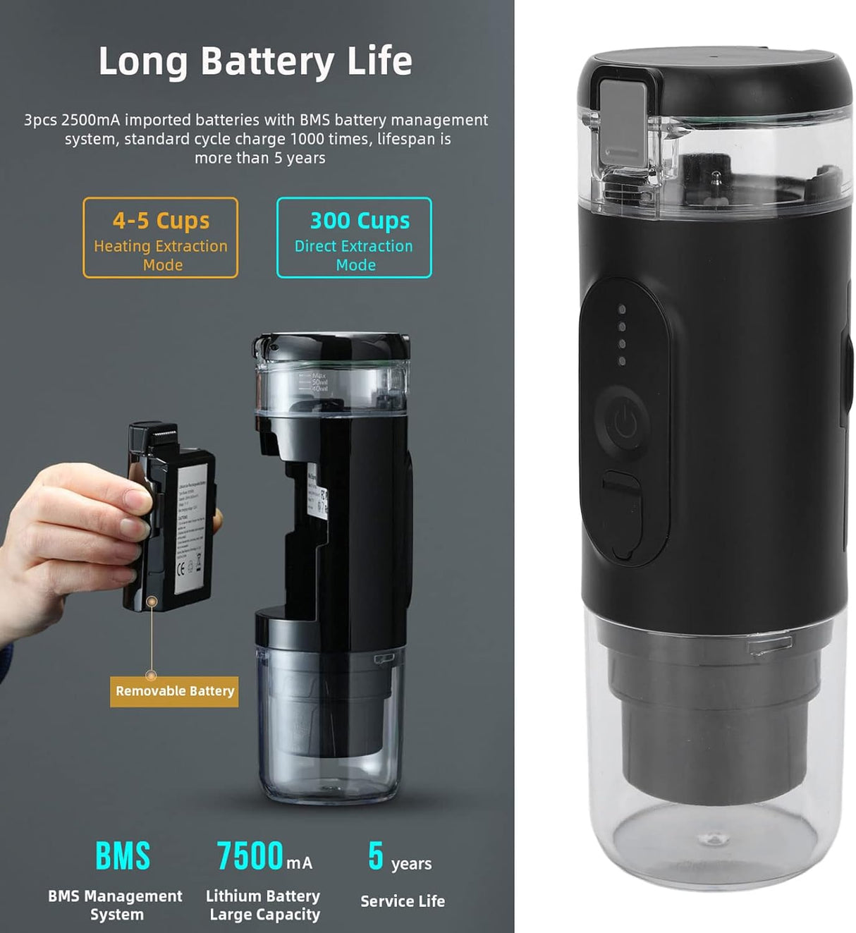 Portable Mini Espresso Maker Rechargeable Battery | Coffee Maker | SASKA Trading