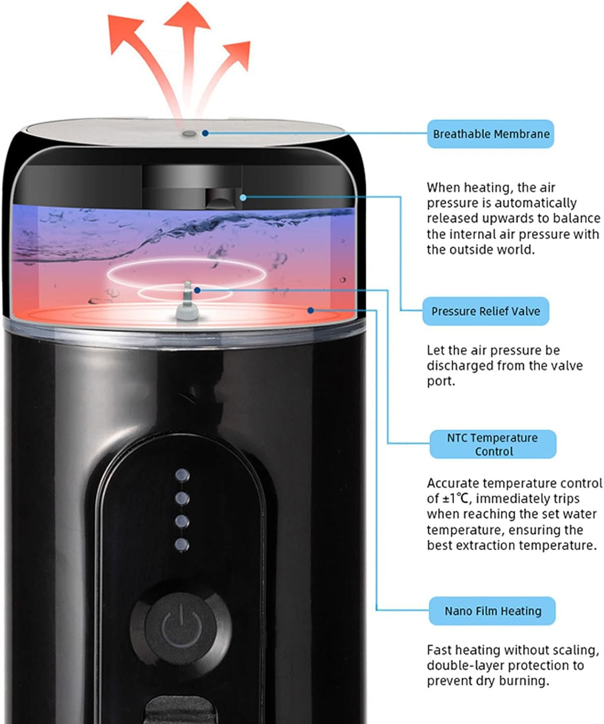 Portable Mini Espresso Maker Rechargeable Battery | Coffee Maker | SASKA Trading