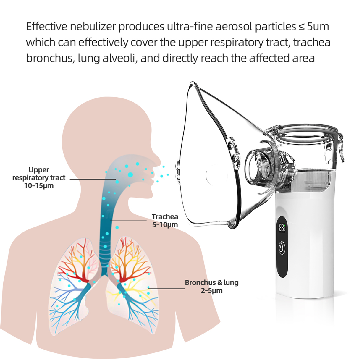 Portable Rechargeable Mesh Nebulizer TZ-W12 – Quiet Handheld Inhalation Device with Digital Display