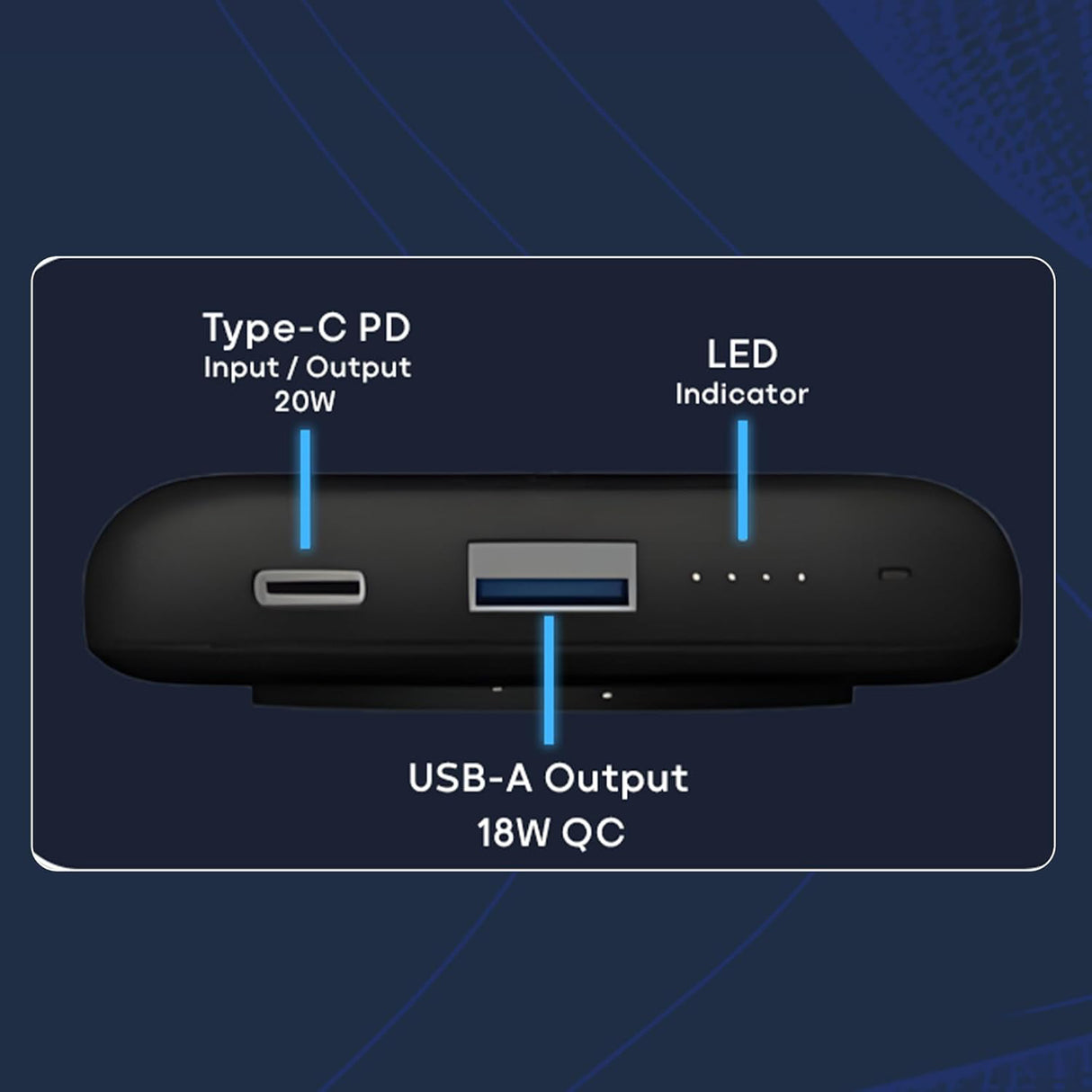 4 in 1 Wireless Power Bank Station 10000mAh*4 with Built-In Cable PD 20W and Magsafe 15W by Powerology