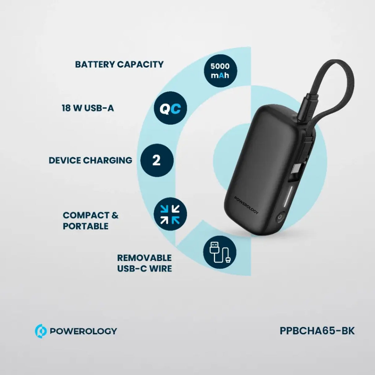 باور بنك PD بقدرة 20 واط وسعة 5000 مللي أمبير، مع USB-C وUSB-A، شحن سريع بحجم مدمج مع كابل Type-C قابل للإزالة من Powerology