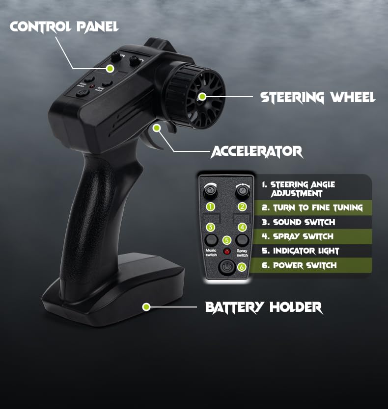 RC Motor Tricycle – 1:16 RC Three-Wheel Motorcycle with Spray & Lights | Remote Controlled Car | SASKA Trading