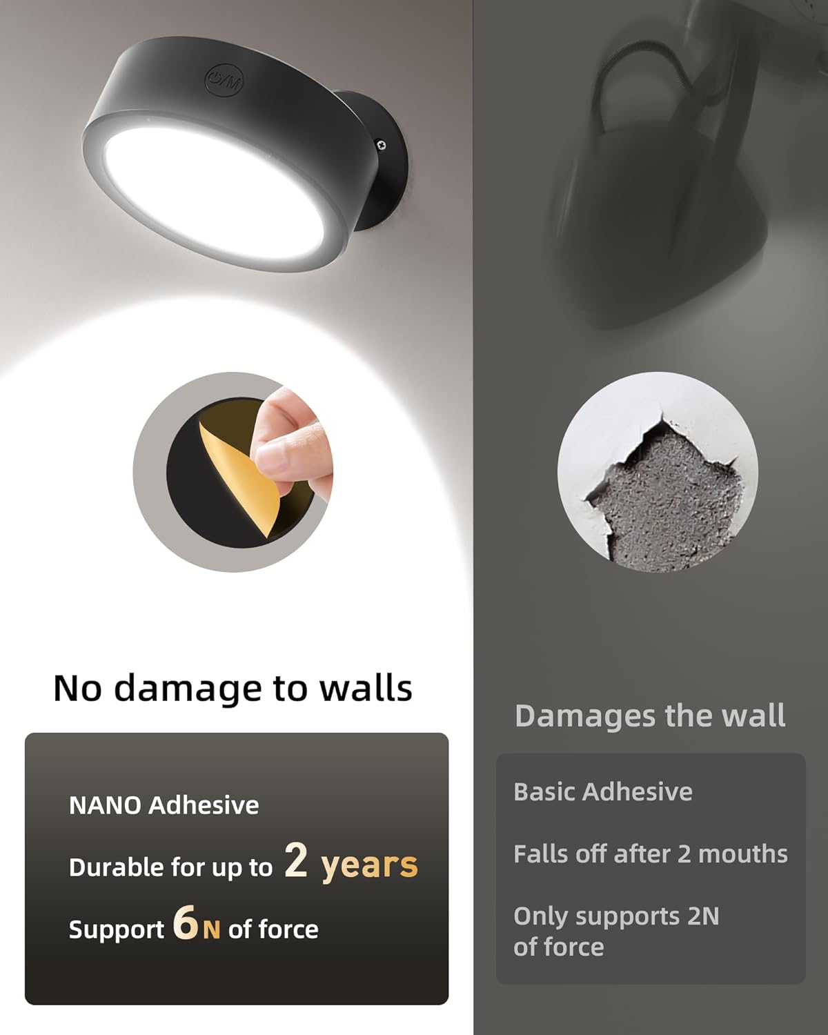 Rechargeable LED Wall Mounted Light (3 Pack) by EZVALO | Under Cabinet LED Light | SASKA Trading