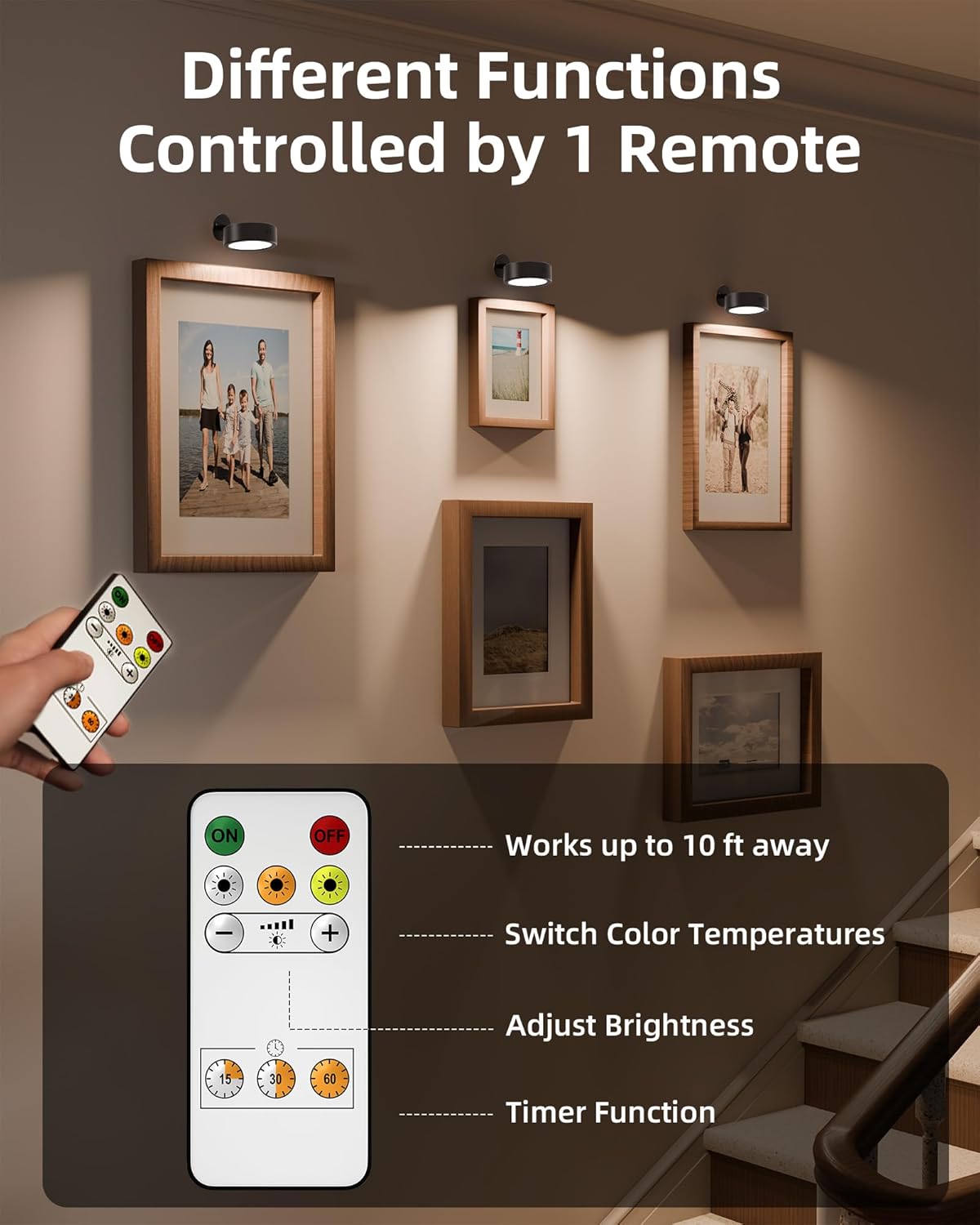 Rechargeable LED Wall Mounted Light (3 Pack) by EZVALO | Under Cabinet LED Light | SASKA Trading