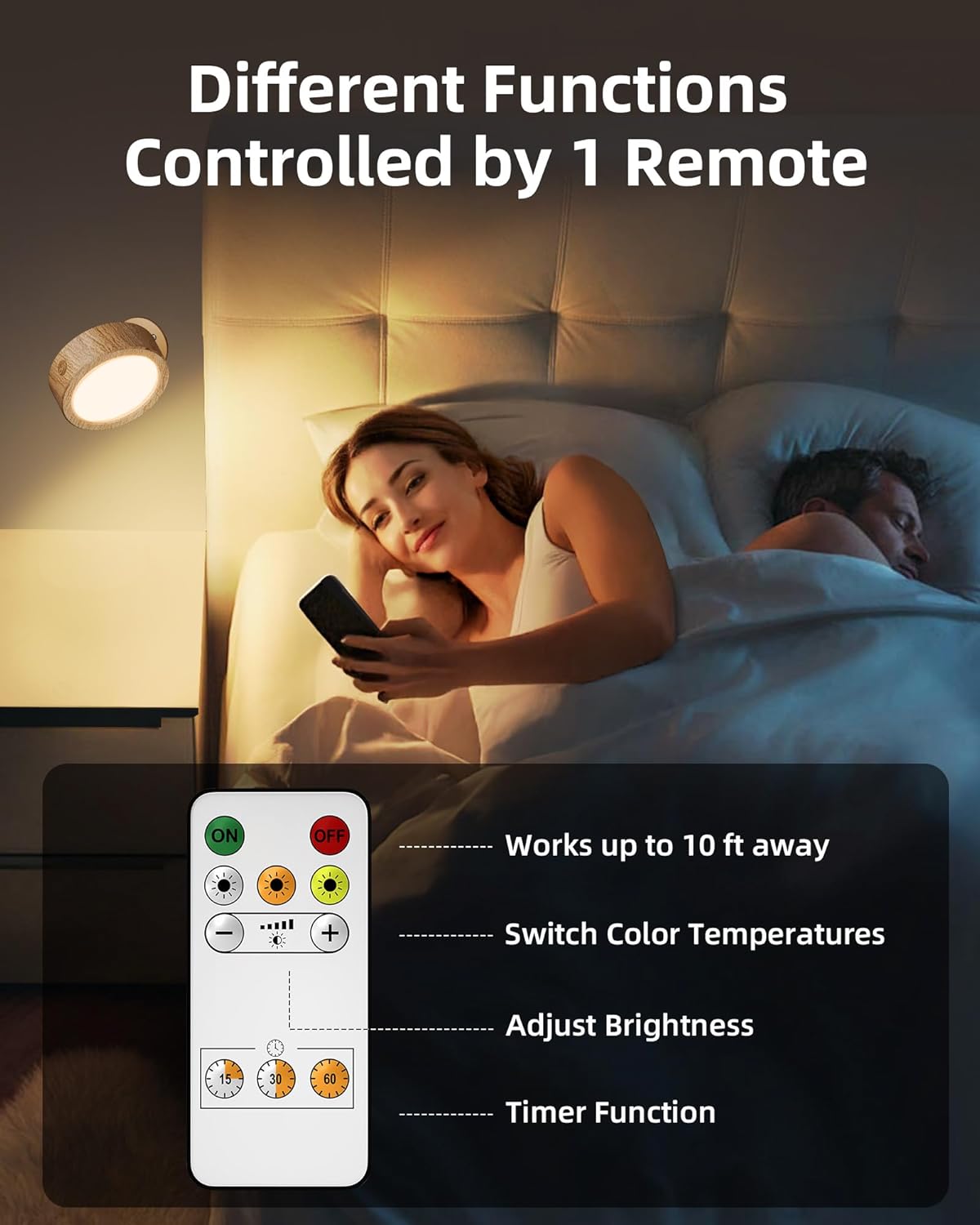 Rechargeable LED Wall Mounted Light (3 Pack) by EZVALO | Under Cabinet LED Light | SASKA Trading