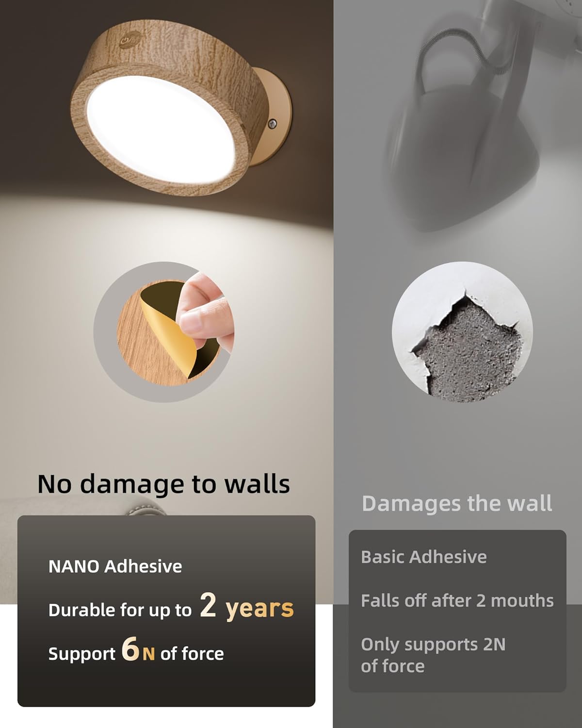 Rechargeable LED Wall Mounted Light (3 Pack) by EZVALO | Under Cabinet LED Light | SASKA Trading