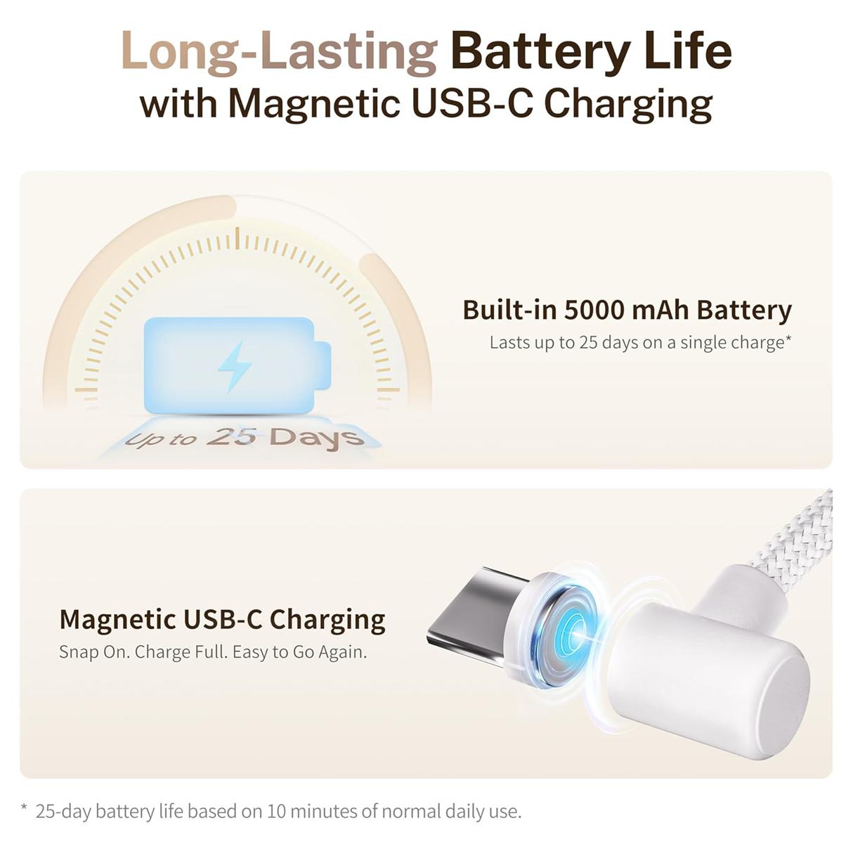 Rola Mini 2K Robot Camera for Pets with Mobile App by ENABOT | AI Robot | SASKA Trading