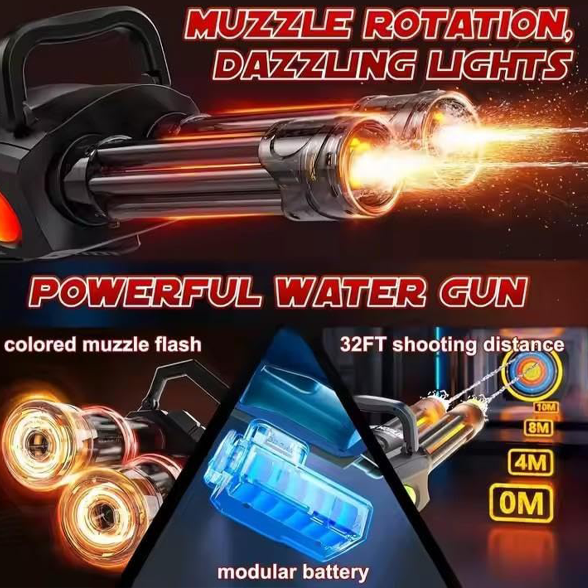 Rotary Barrel Water Gun with LED Light & Modular Battery | Water Gun | SASKA Trading