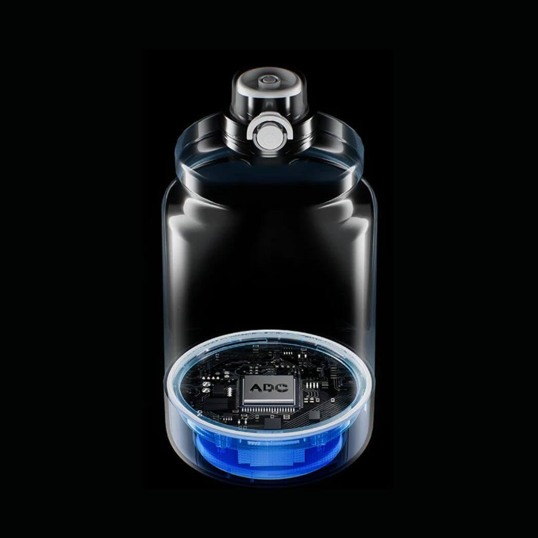 SGUAI Smart Bottle T5 Series | Water Bottle | SASKA Trading