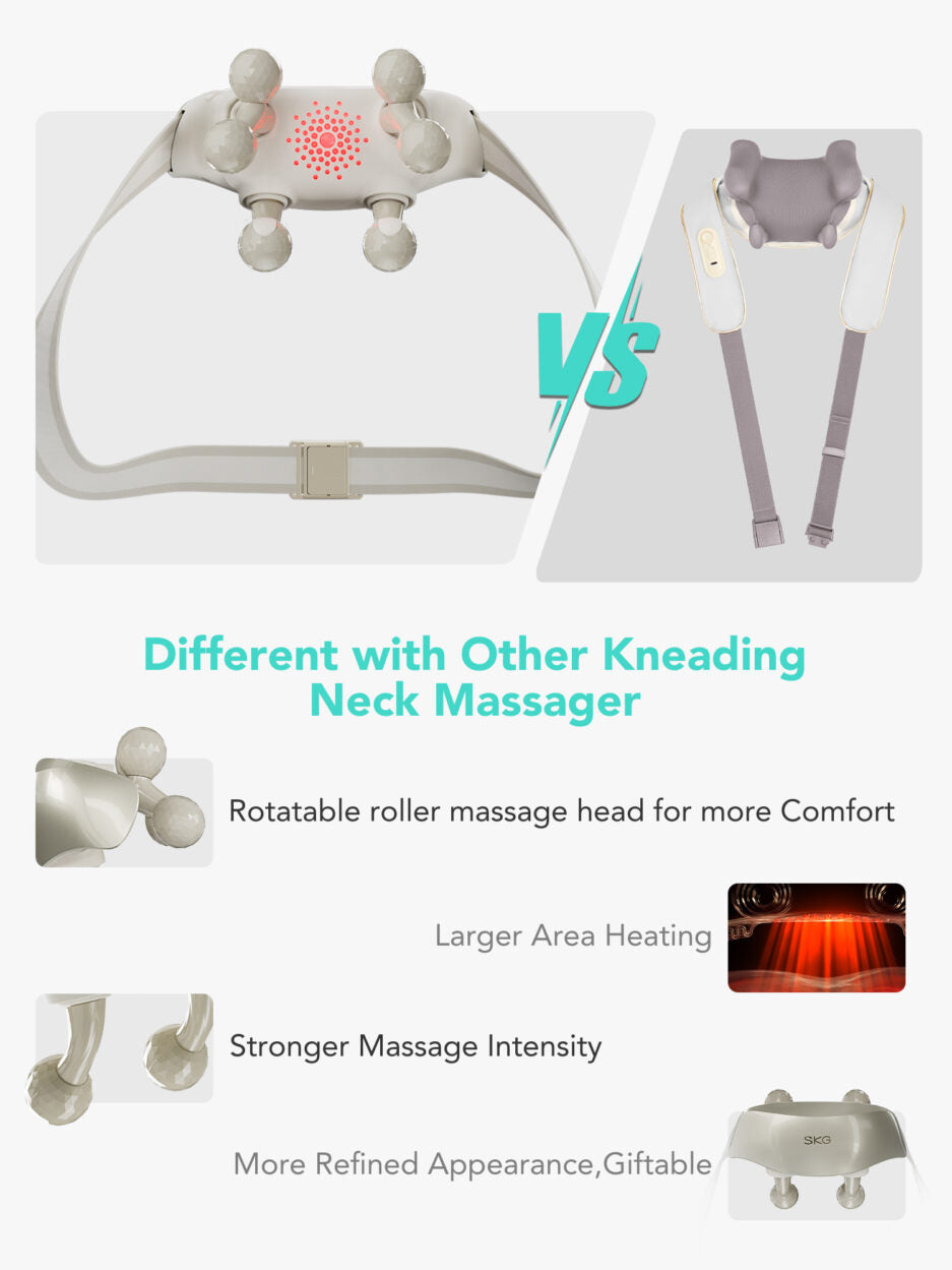 H7 Ultra Neck and Shoulder Shiatsu Massager by SKG | Massager | SASKA Trading