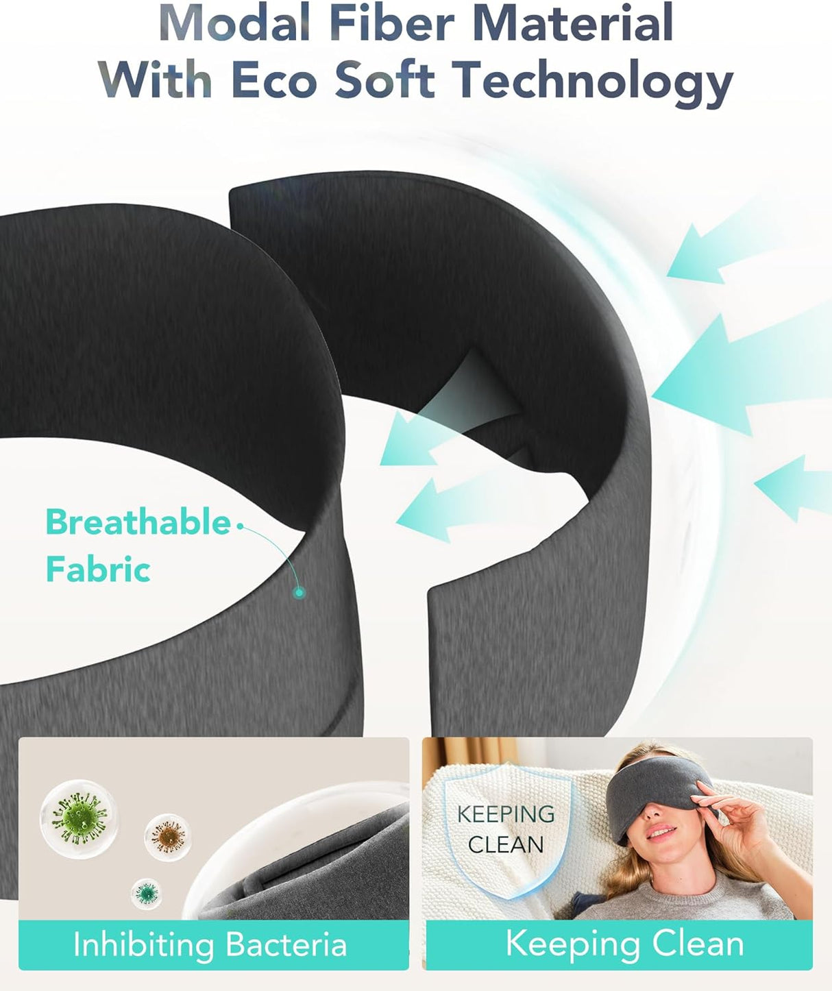 RESTore Pro Sleep Mask - 100% Light Blackout for Men Women by SKG | Eye Mask | SASKA Trading