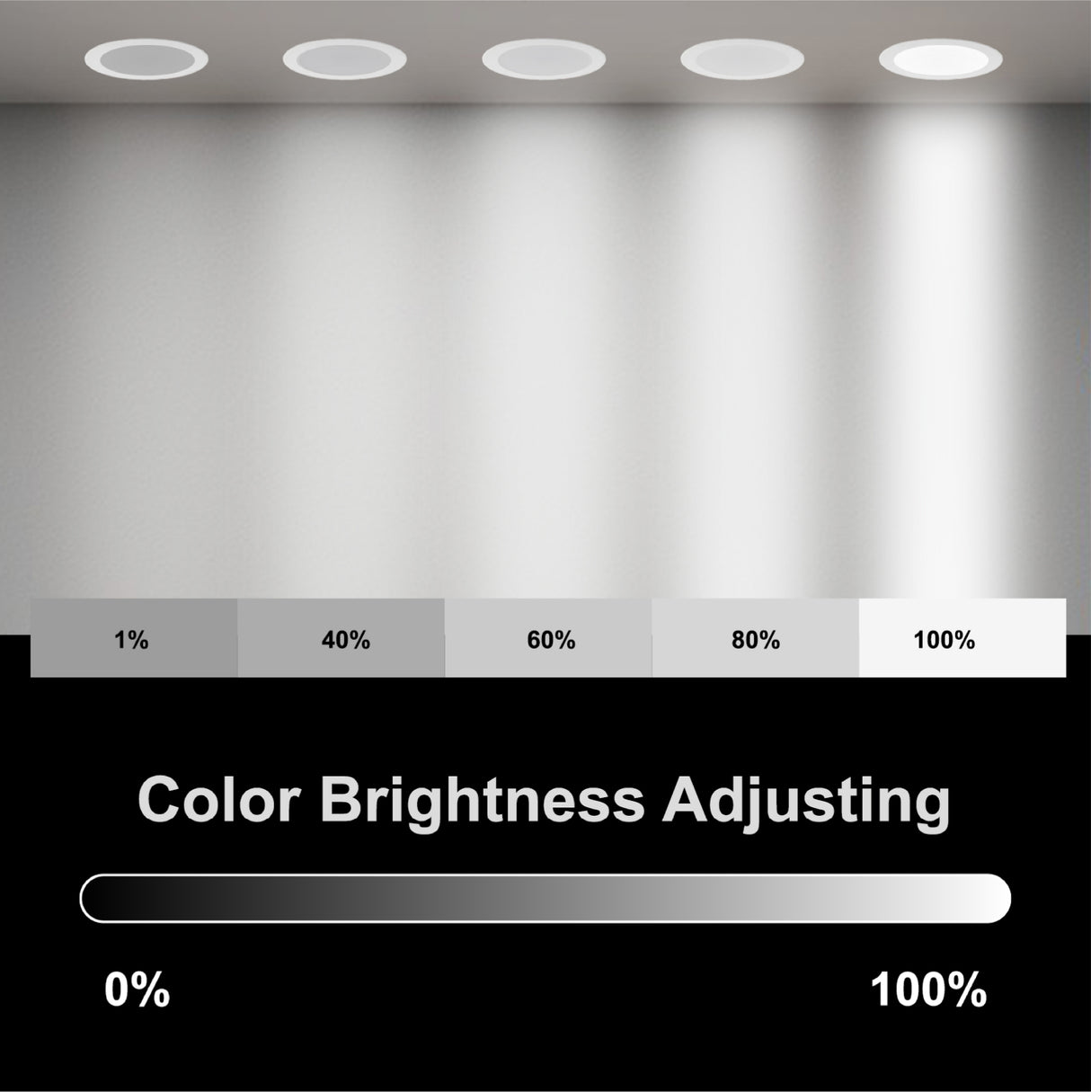 Saska Smart Spotlight Laza 5W | Smart Light | SASKA Trading