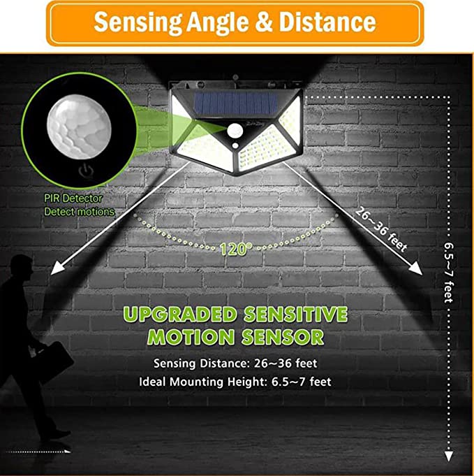 Motion Sensor Solar Light 100 LED by SASKA | LED Light | SASKA Trading