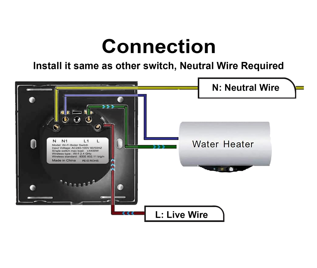 Saska Smart Water Heater Switch | Smart Switch | SASKA Trading