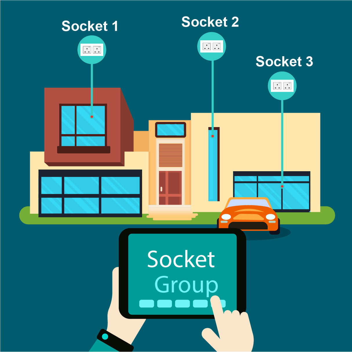Double Smart Wall Socket by SASKA | Smart Socket | SASKA Trading