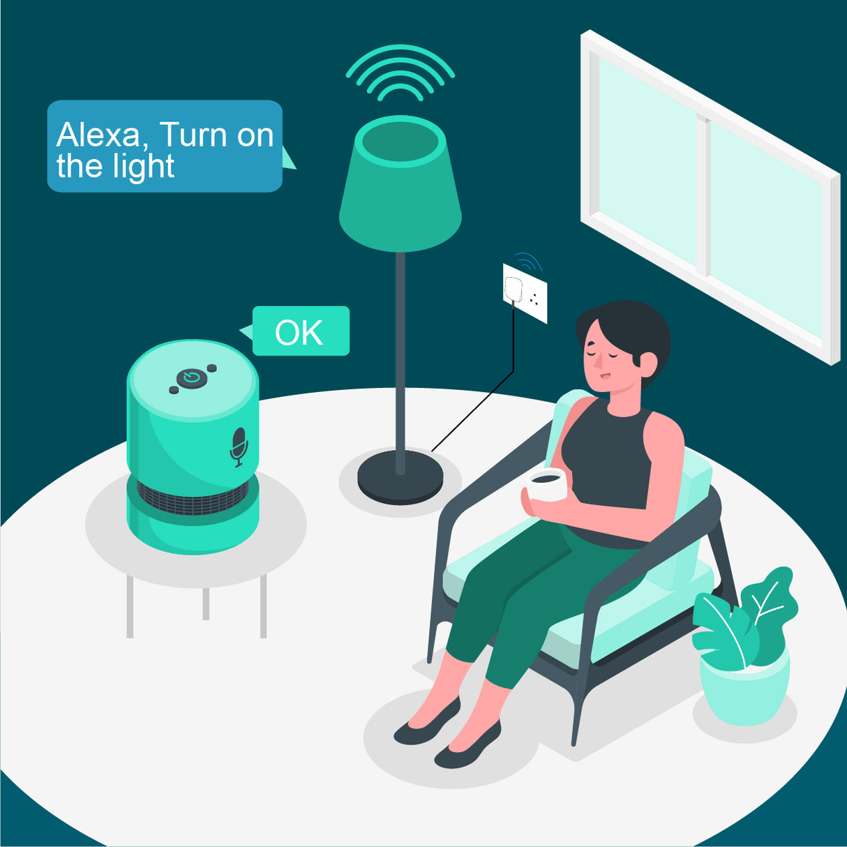 Double Smart Wall Socket by SASKA | Smart Socket | SASKA Trading