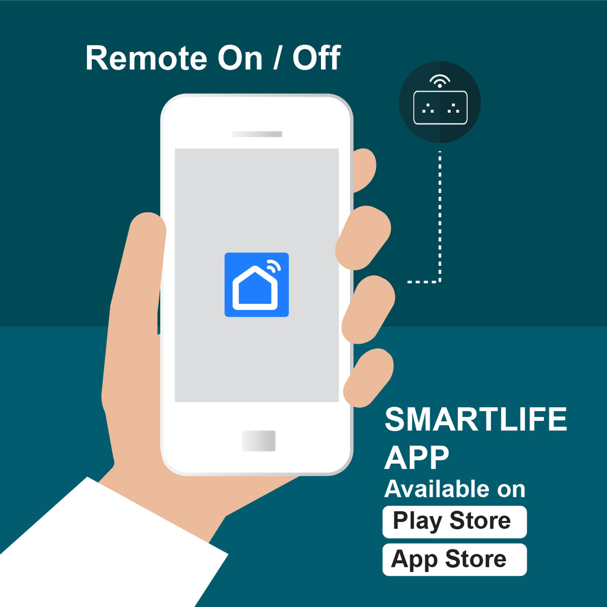 Double Smart Wall Socket by SASKA | Smart Socket | SASKA Trading