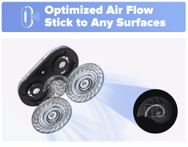 SATUO PRO Smart Window Cleaner Robot | Window Cleaner | SASKA Trading