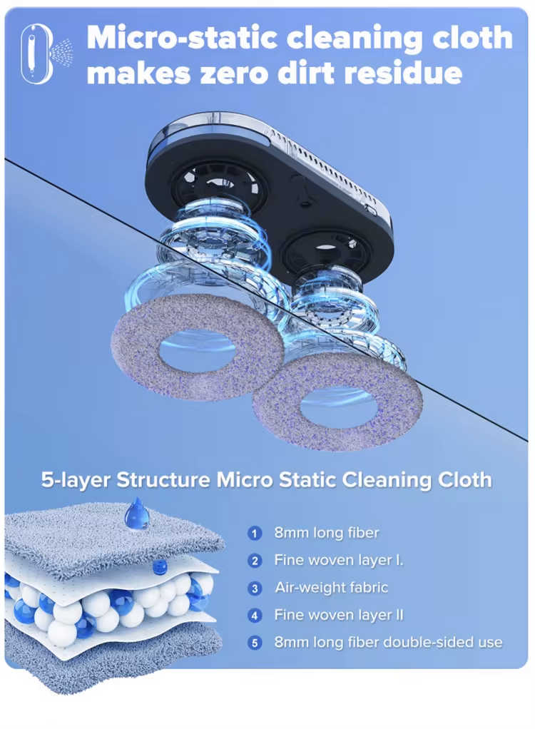 SATUO PRO Smart Window Cleaner Robot | Window Cleaner | SASKA Trading