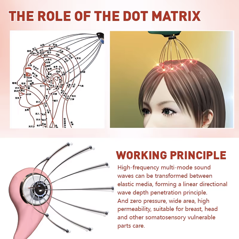 Electric Head & Point Massager - Rechargeable Handheld Scalp Massaging Device | Head Massager | SASKA Trading