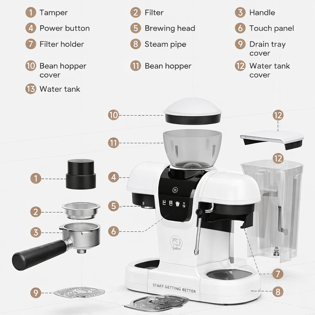 Semi-Automatic Espresso Coffee Maker – Built-in Grinder and Brewer All-in-One, 19 Bar High-Pressure Extraction by iCafilas