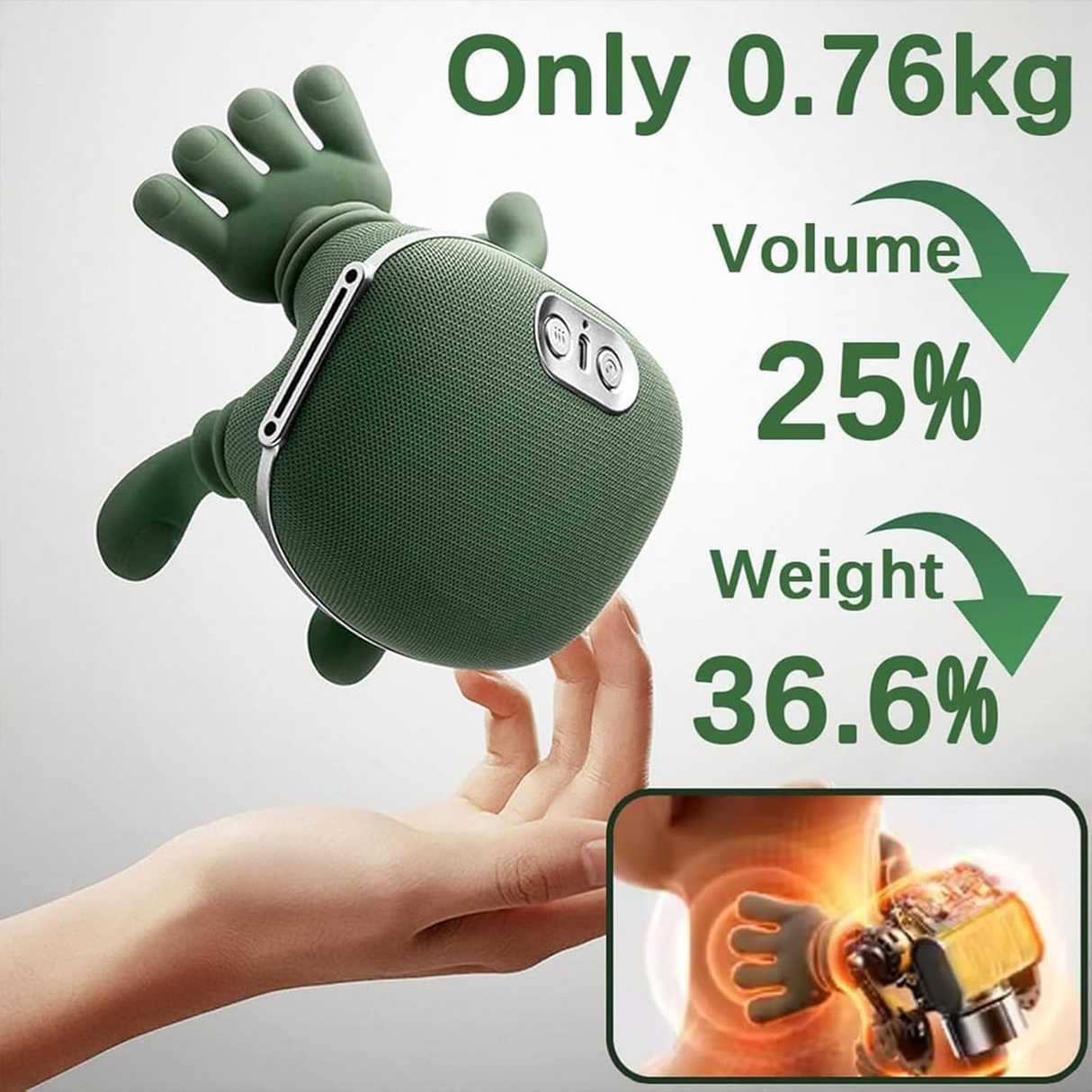 Siaasoo N7 3D Shiatsu Neck & Shoulder Massager with Heat and Vibration – Deep Tissue Electric Massage Pillow for Neck, Back & Shoulders | SASKA Trading