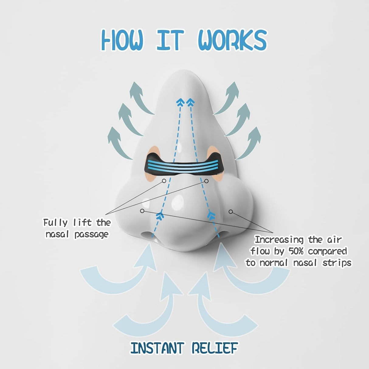 Breathing Nasal Strips Set for Sleep and Sport (Starter Kit) | Nasal Dilator | SASKA Trading