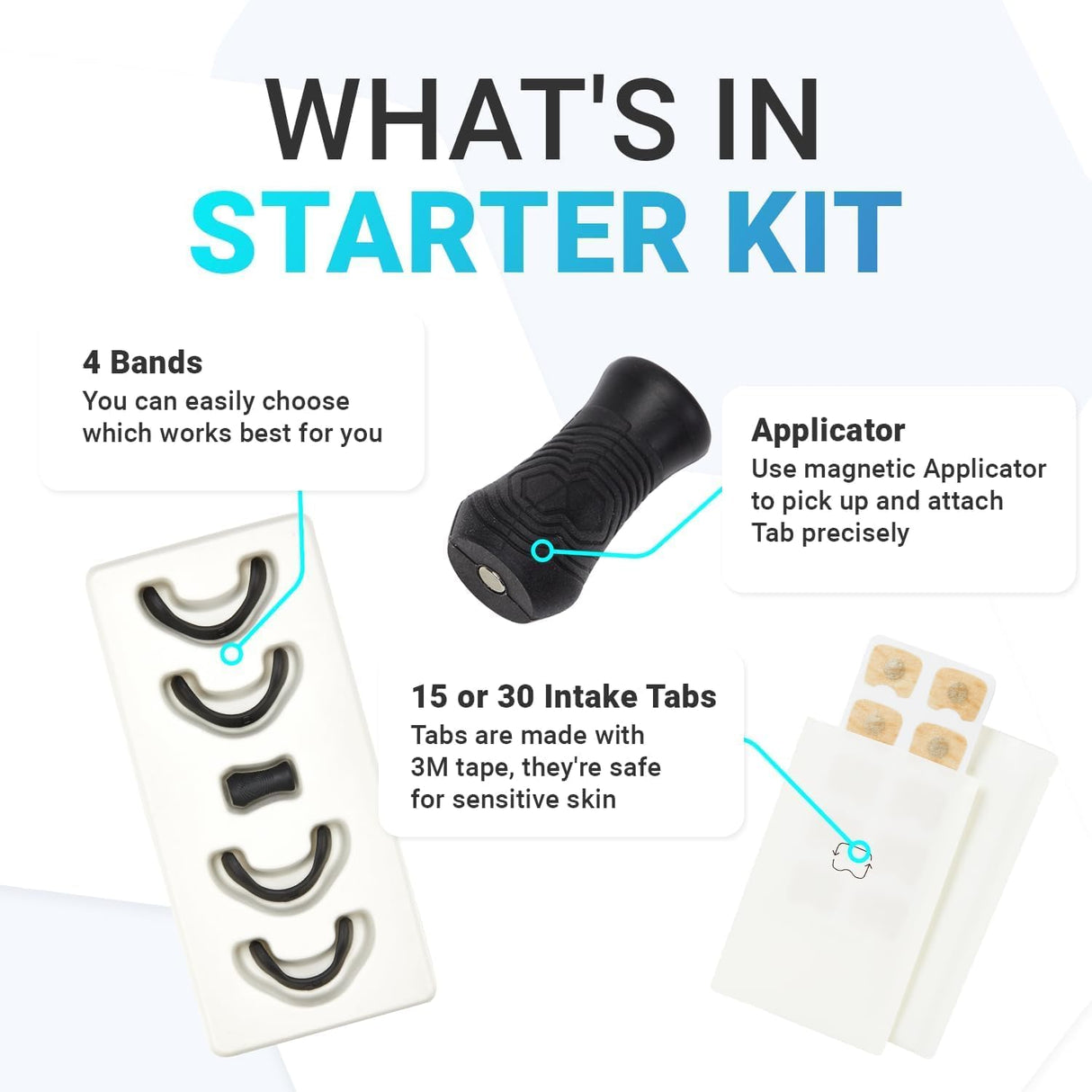 Breathing Nasal Strips Set for Sleep and Sport (Starter Kit) | Nasal Dilator | SASKA Trading