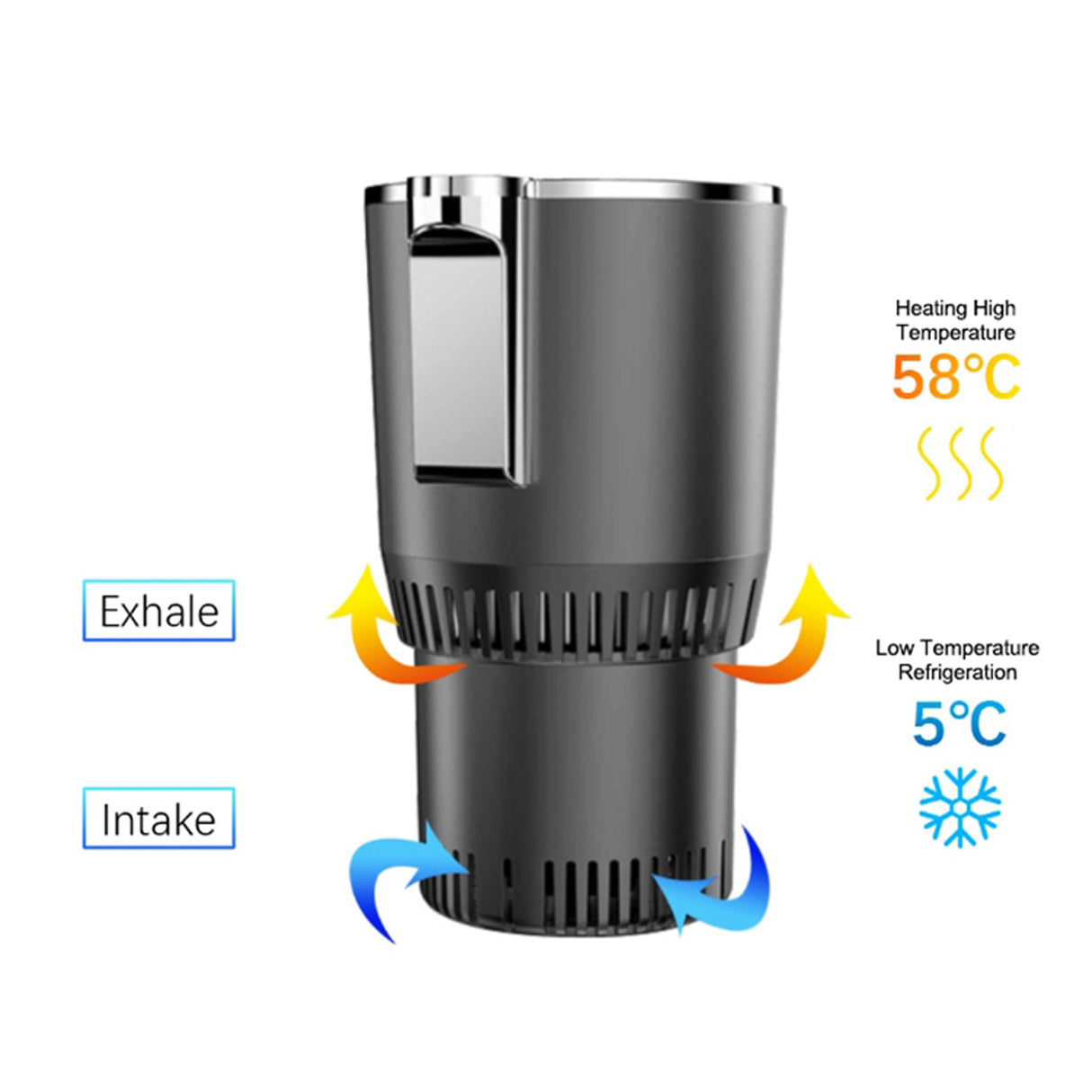 Smart Car Cup Cooler & Heater – Portable 2 in 1 Car Beverage Warmer and Cooling Cup Holder with One-Button Temperature Control