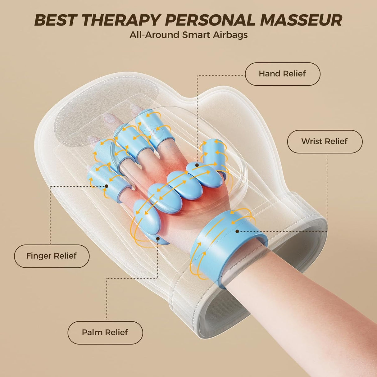 Cordless Electric Hand Massager | Hand Massager | SASKA Trading