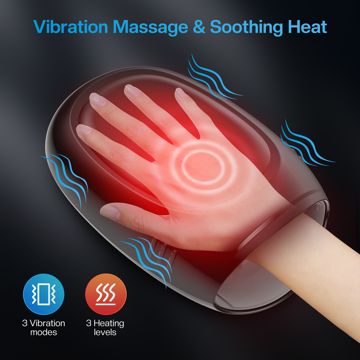Smart Hand Massager with Heat, Compression by COMFIER | Hand Massager | SASKA Trading