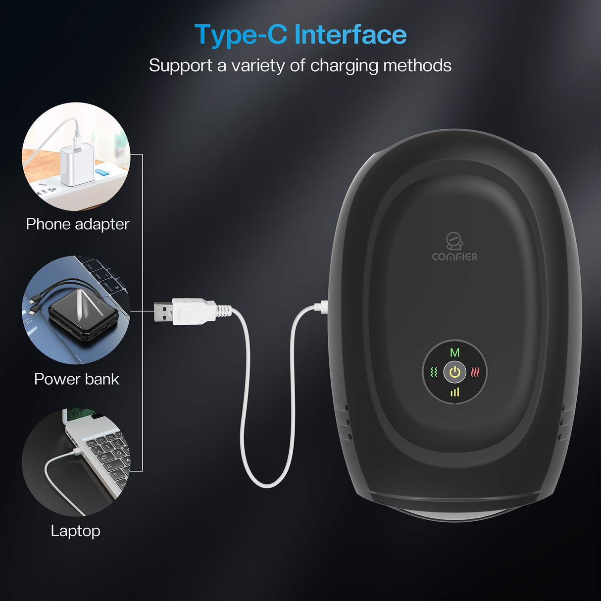 Smart Hand Massager with Heat, Compression by COMFIER | Hand Massager | SASKA Trading