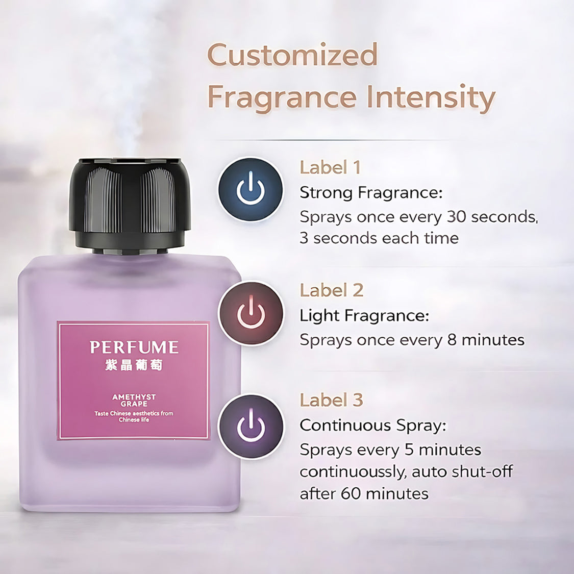 Smart Home Aroma Diffuser with Premium 500ml Fragrance Included – Luxury Atomization Home Fragrance System