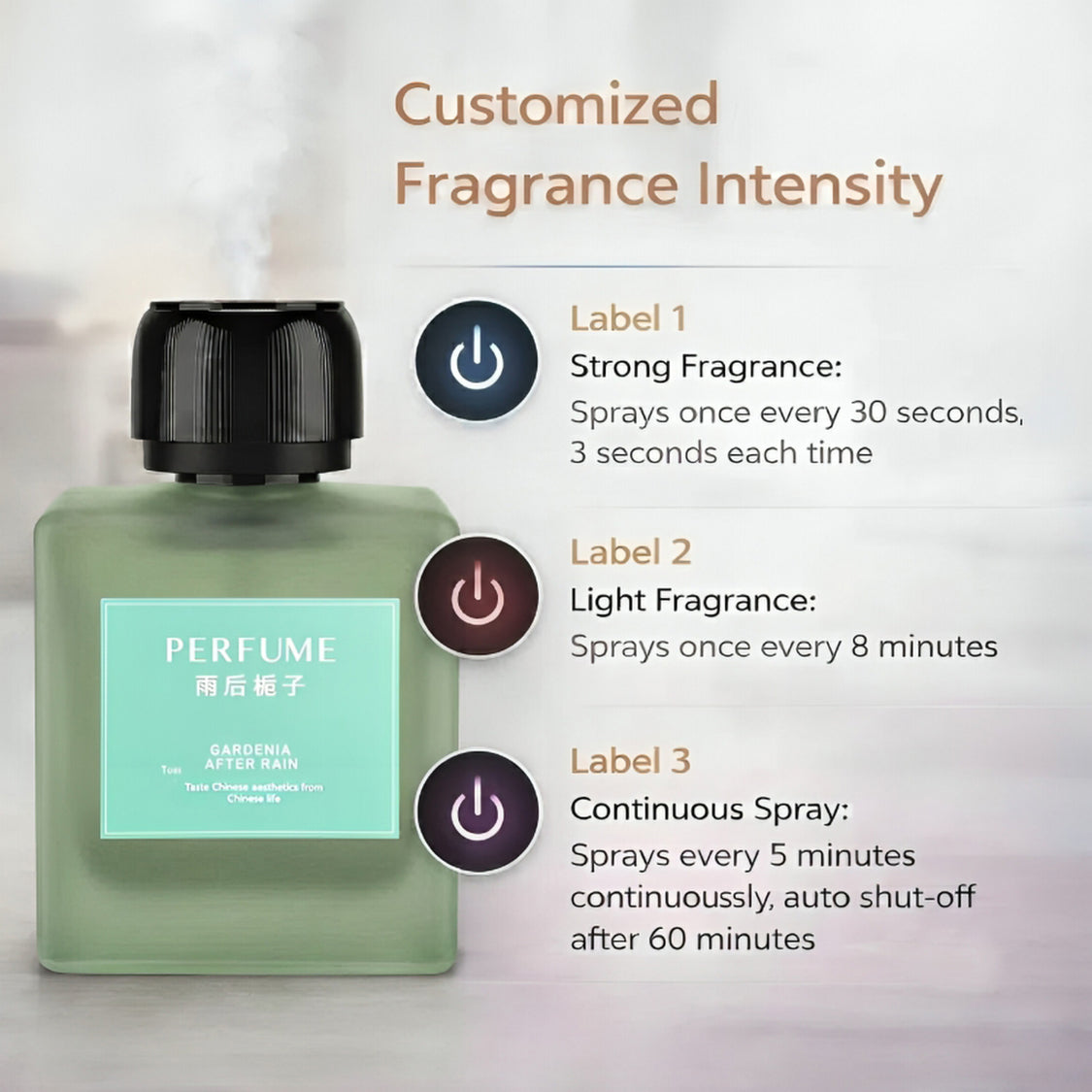 Smart Home Aroma Diffuser with Premium 500ml Fragrance Included – Luxury Atomization Home Fragrance System