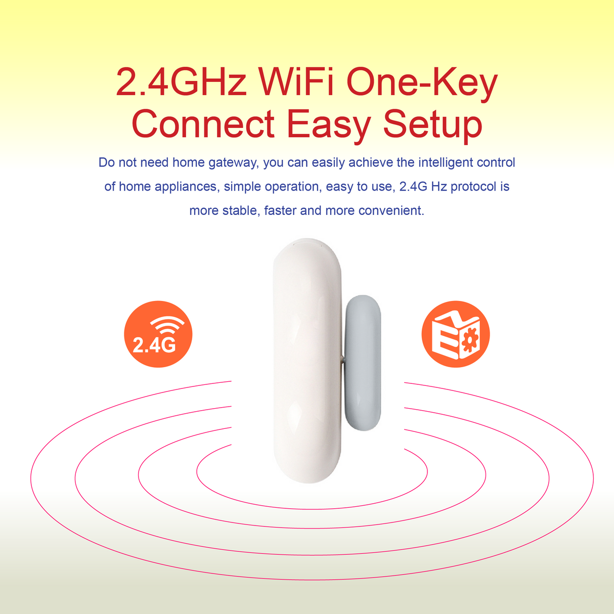 Smart Door Sensor WIFI | Door Sensor | SASKA Trading