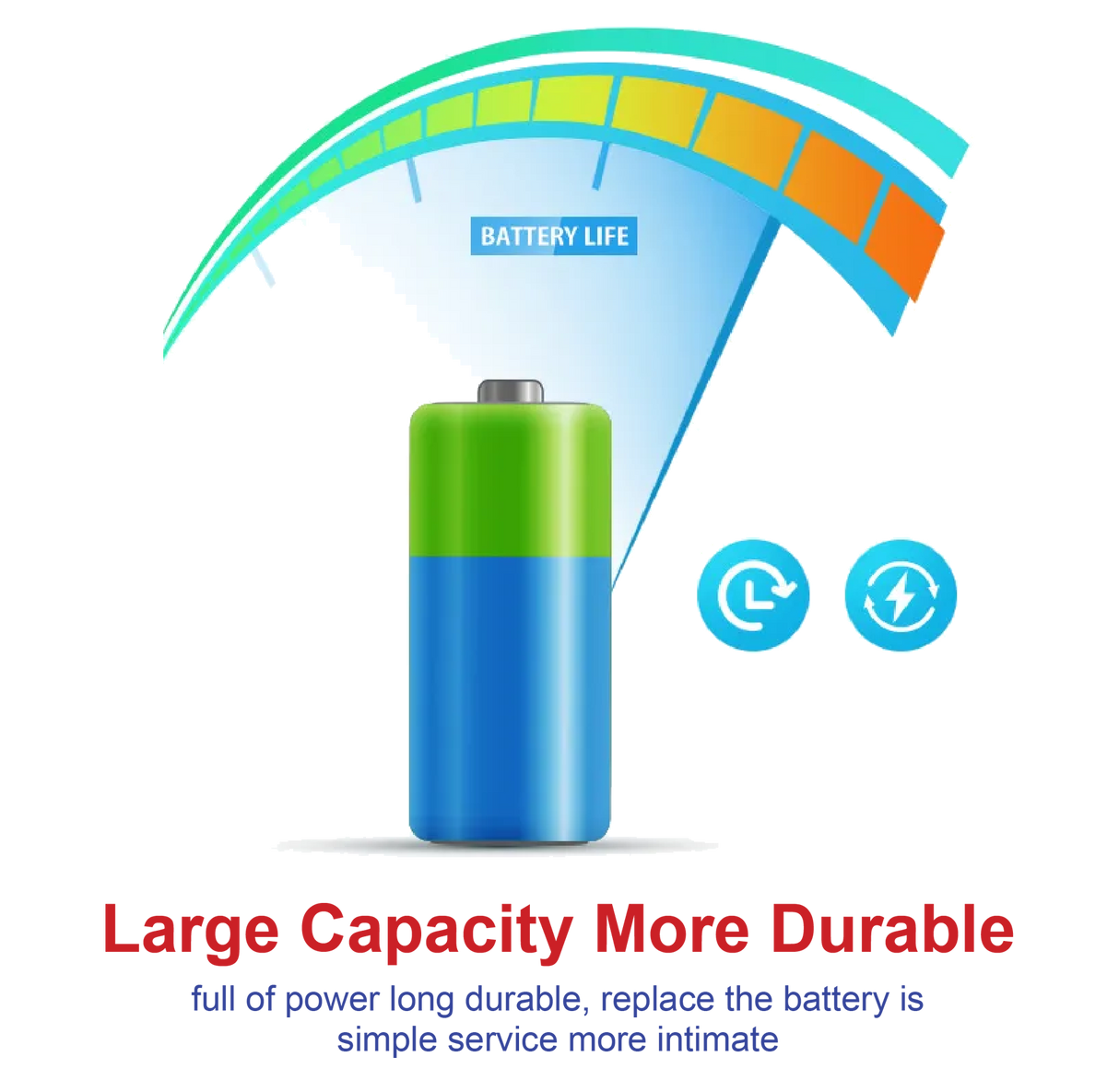 Smart Door Sensor WIFI | Door Sensor | SASKA Trading